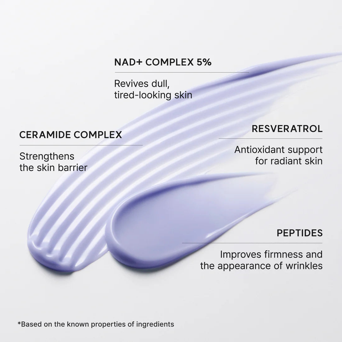 Arencia - NAD+ Booster Shot