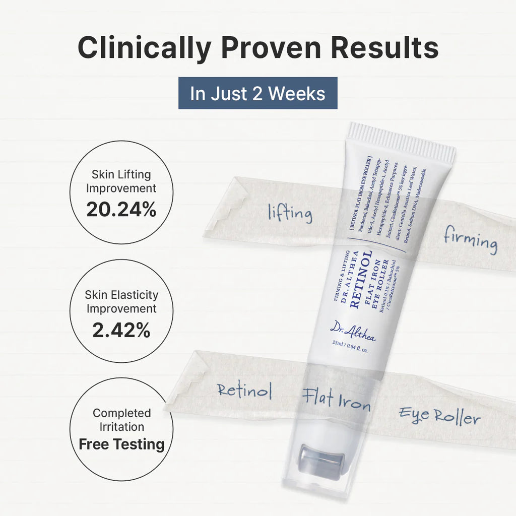 Dr. Althea Retinol Eye Roller Serum