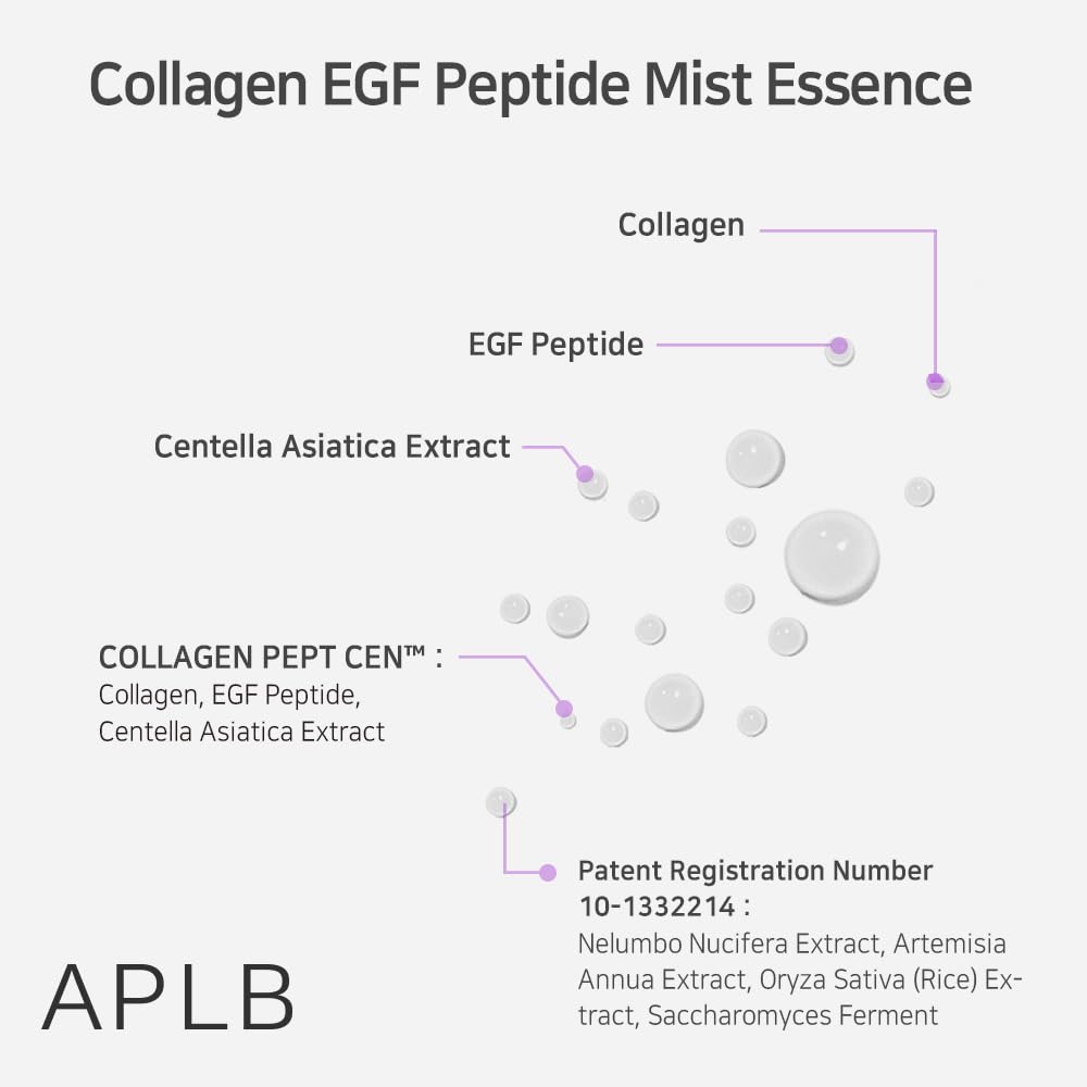 APLB Collagen EGF Peptide Mist Essence