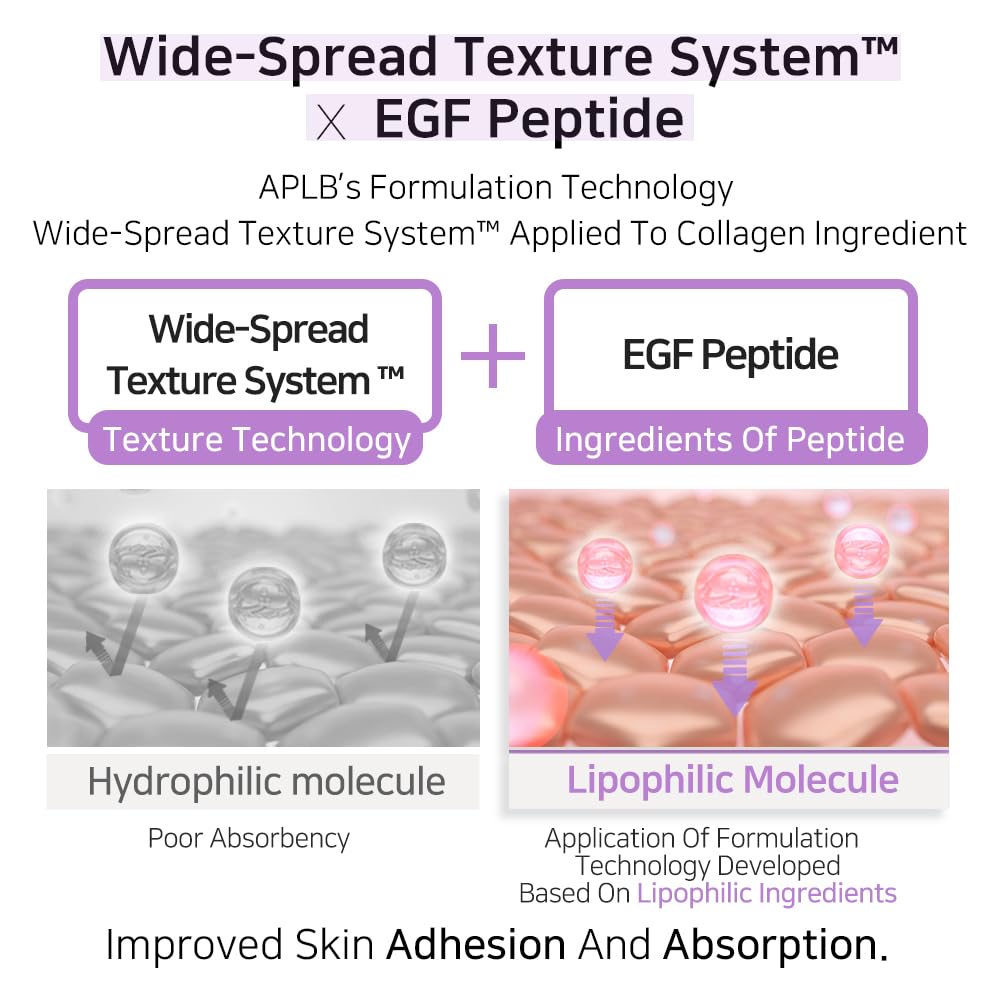 APLB Collagen EGF Peptide Mist Essence