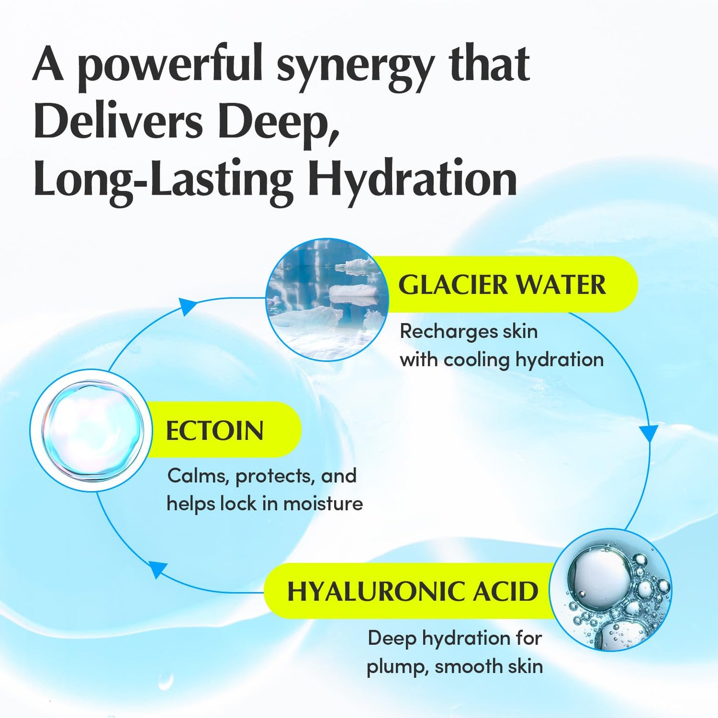 EQQUALBERRY Hyaltoin Flooding Serum