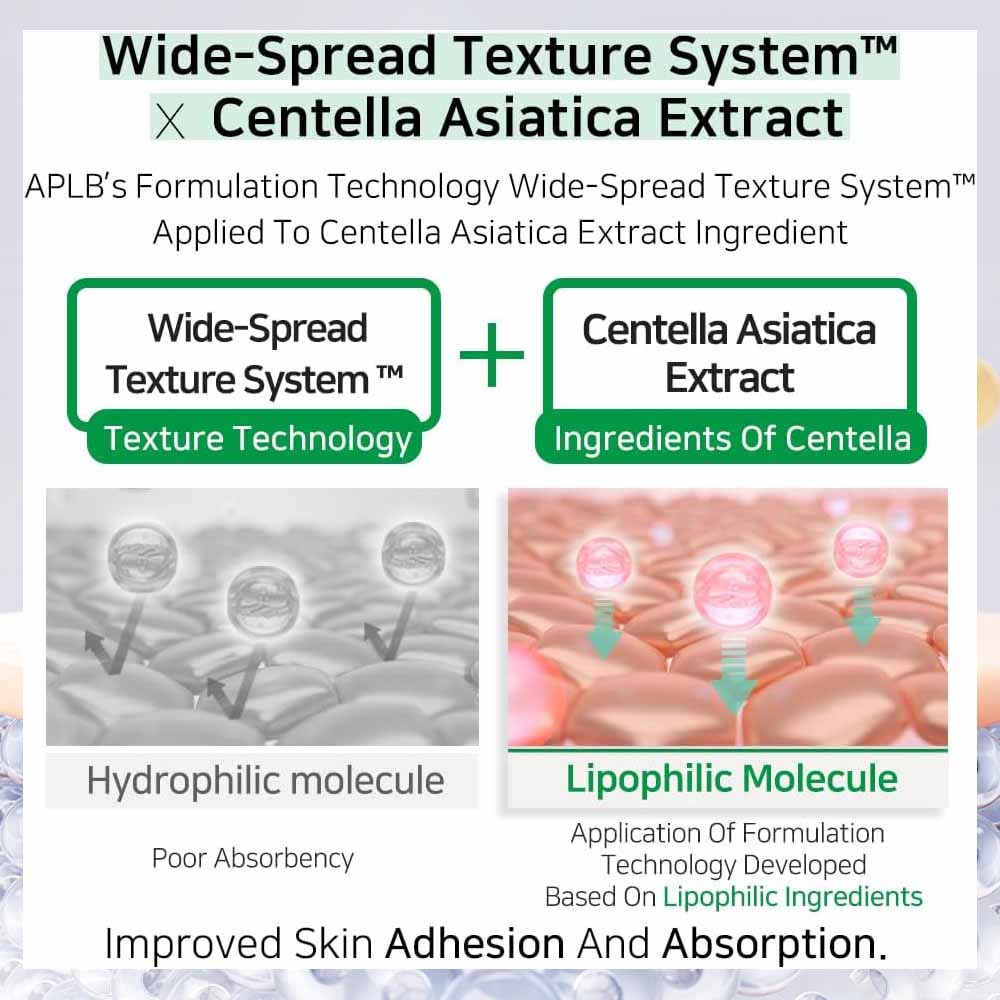 APLB AHA BHA PHA Centella Facial Cream