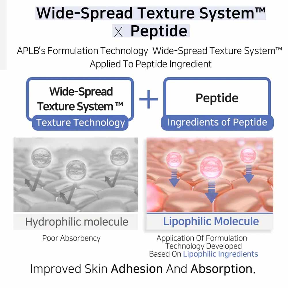 APLB Azelaic Acid Peptide Facial Cream