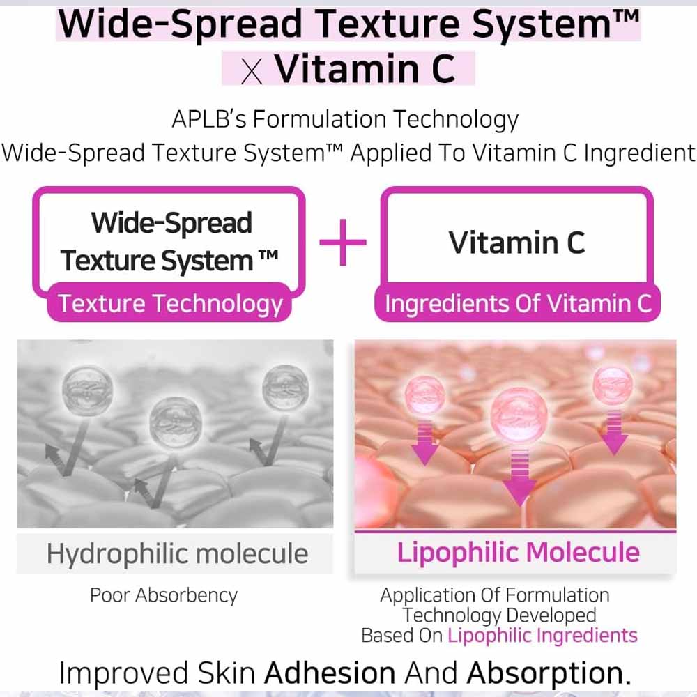 APLB Kojic Acid Vitamin C Ampoule Serum