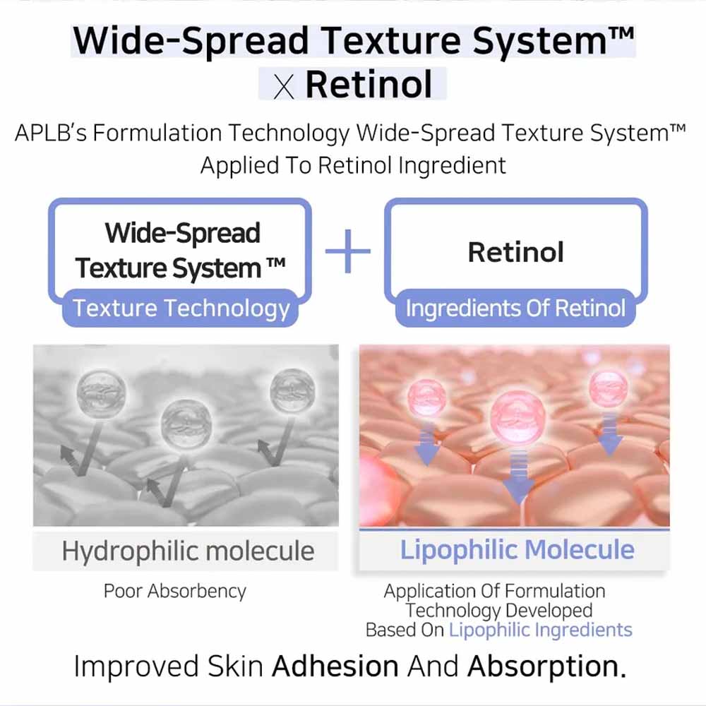 APLB Liposome Retinol LX Cream 55ml