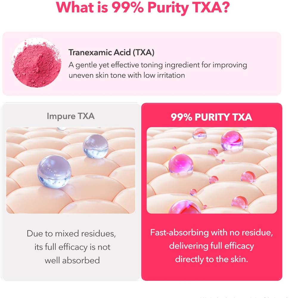APRILSKIN TXA Niacinamide Toning Shot 99 Serum