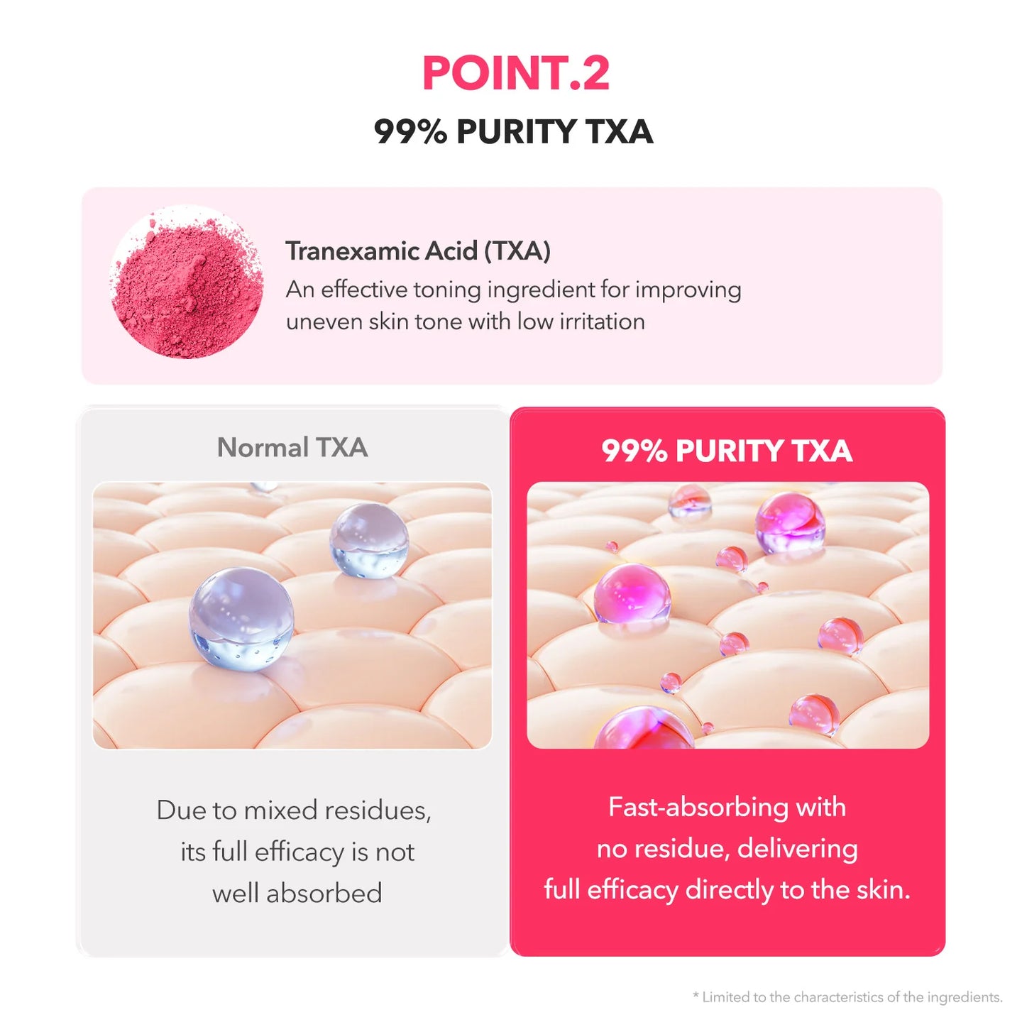 APRILSKIN - TXA Niacinamide 99 Milky Toner