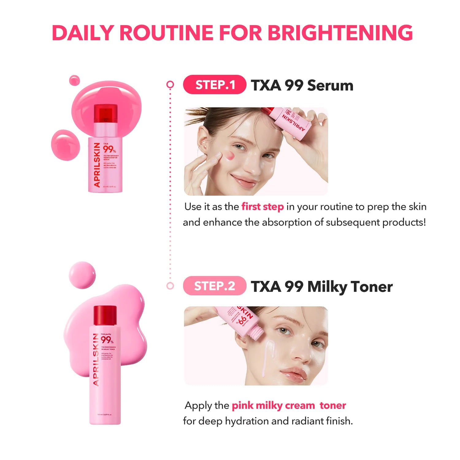 APRILSKIN - TXA Niacinamide 99 Milky Toner