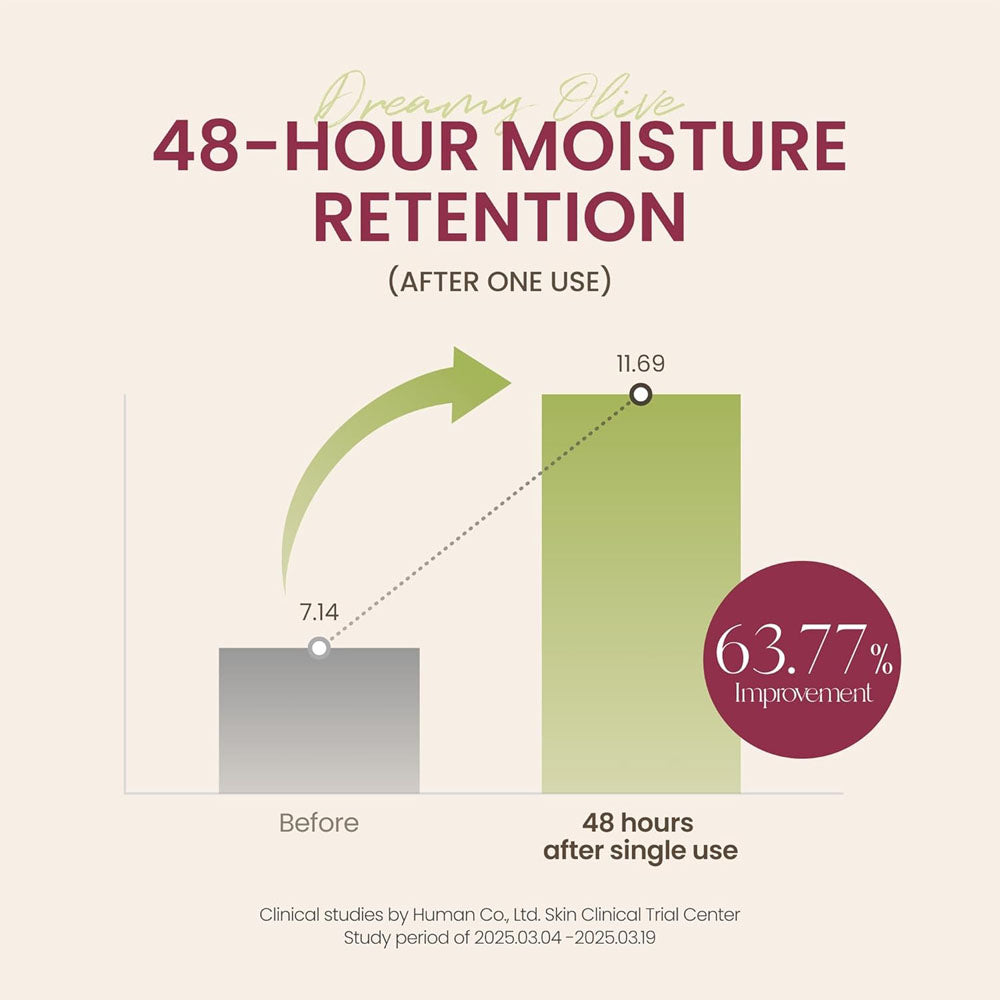 AXIS-Y Vita Glow Lip Oil