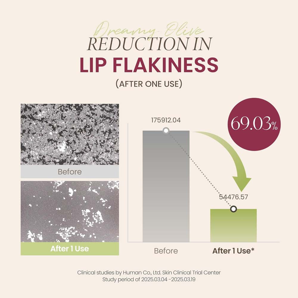 AXIS-Y Vita Glow Lip Oil