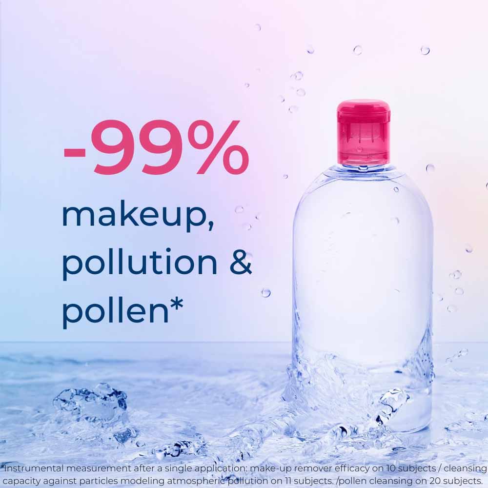 Bioderma Sensibio H2O Micellar Water