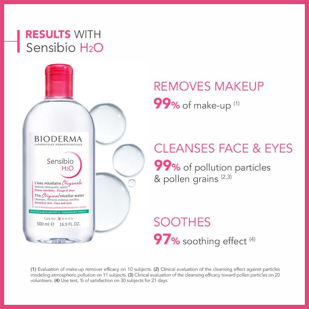 Bioderma Sensibio H2O Micellar Water