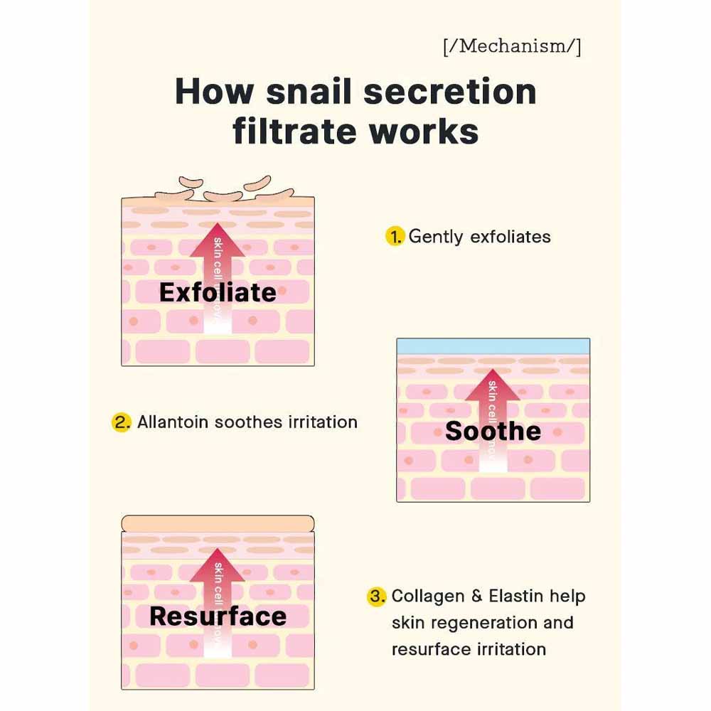 COSRX Advanced Snail 92 All In One Cream