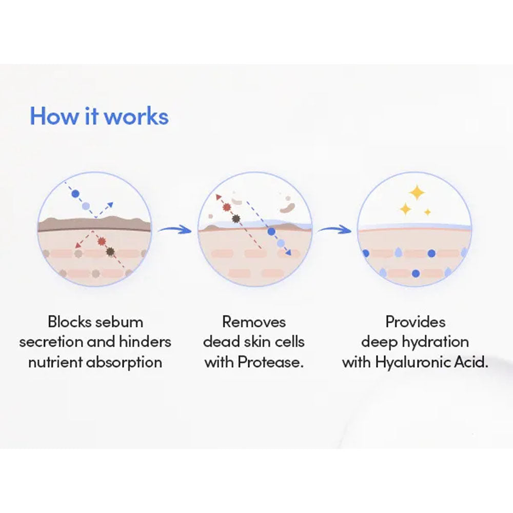 EQQUALBERRY Swimming Pool Facial Toner