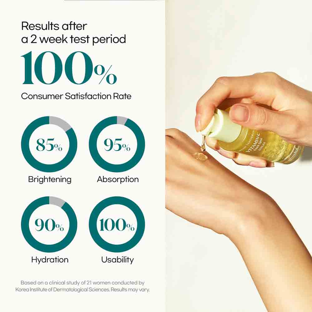 Goodal Green Tangerine Vitamin C Dark Spot Serum