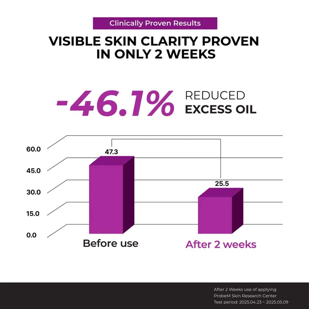 JUMISO Niacinamide 10 Serum