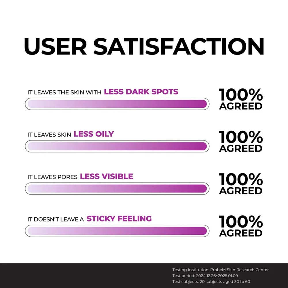 JUMISO Niacinamide 10 Serum