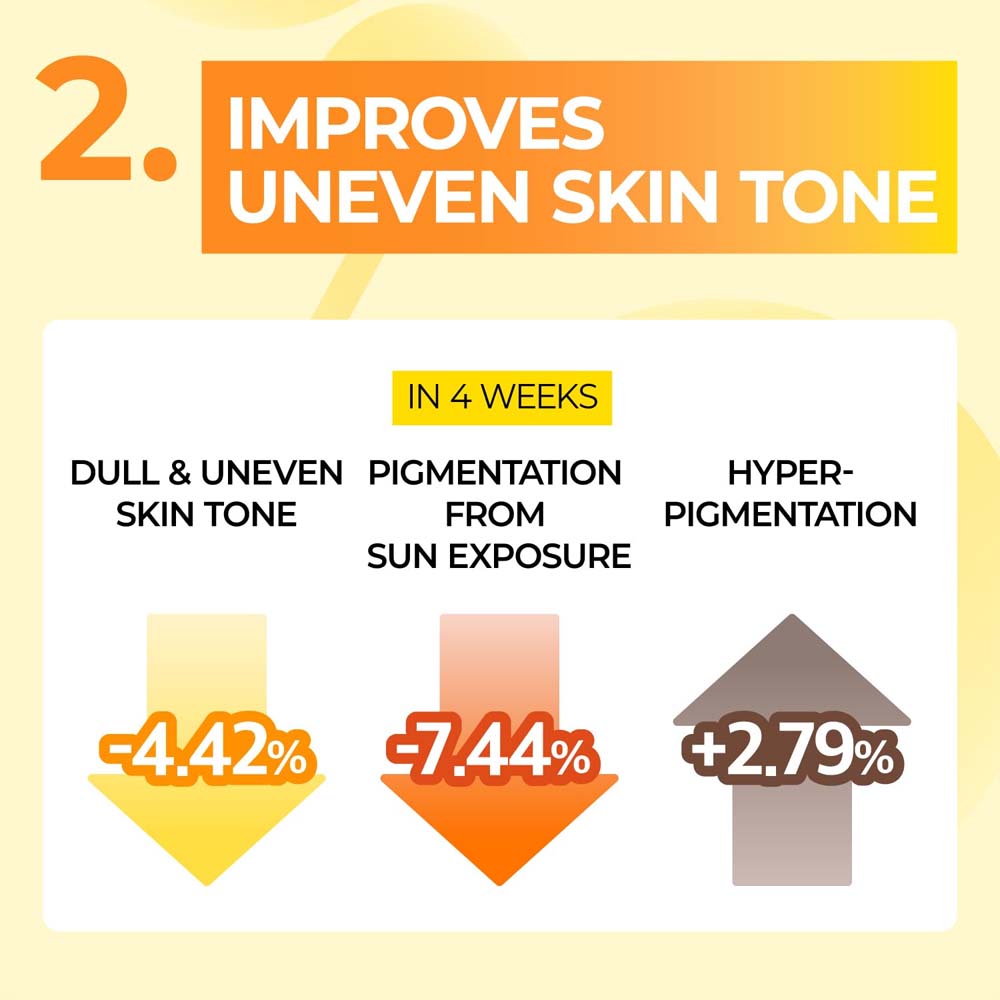 Numbuzin No.5 Vitamin Spotlight Sheet Mask