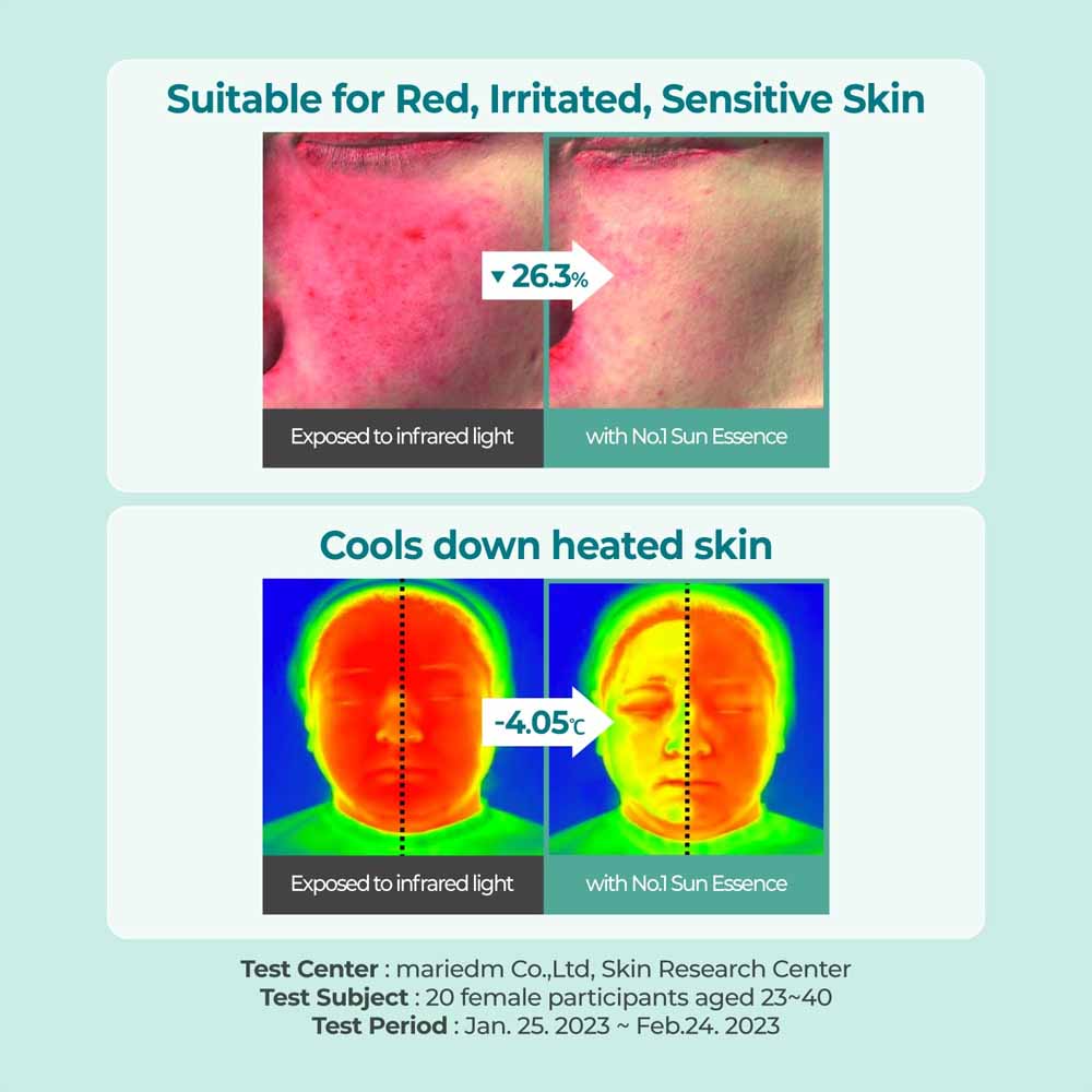 Numbuzin No1. Clear Filter Sun Essence SPF50+ PA++++