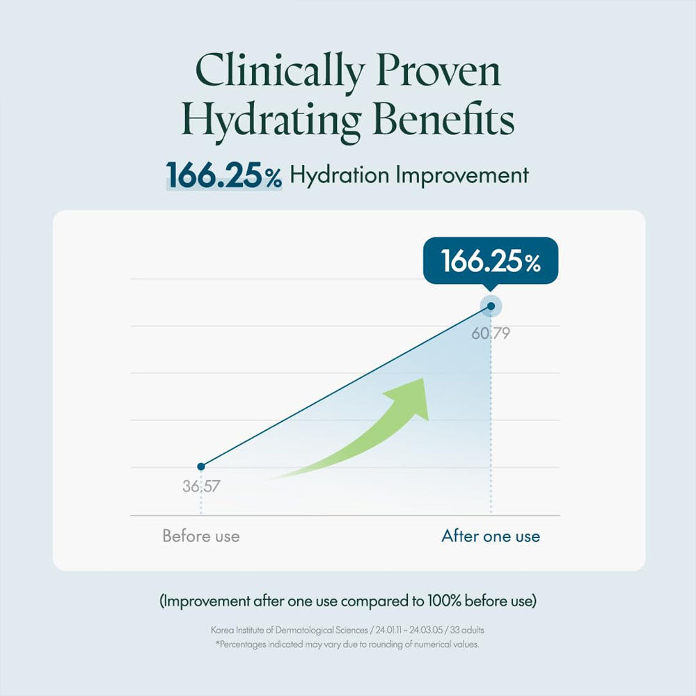 PURITO SEOUL Hydro Wave Deep Sea Cream