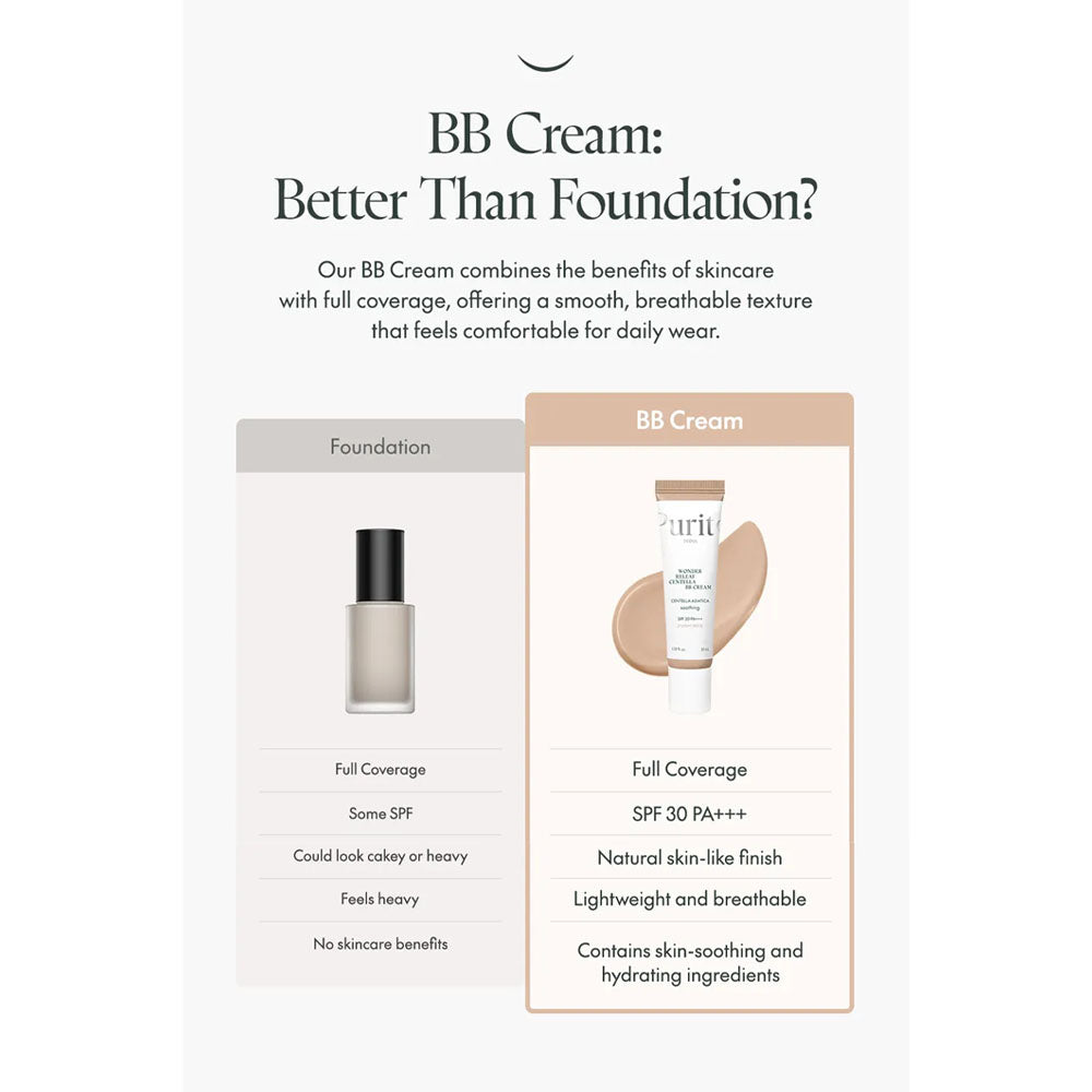 Purito Wonder Releaf Centella BB Cream Natural Fit SPF30 PA+++