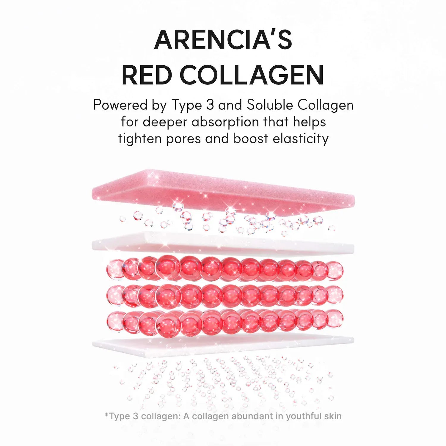 ARENCIA Red Collagen Jello Mask