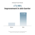 Dr. Althea 147 Barrier Cream