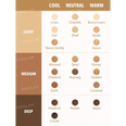 SHEGLAM Perfect Skin High Coverage Concealer