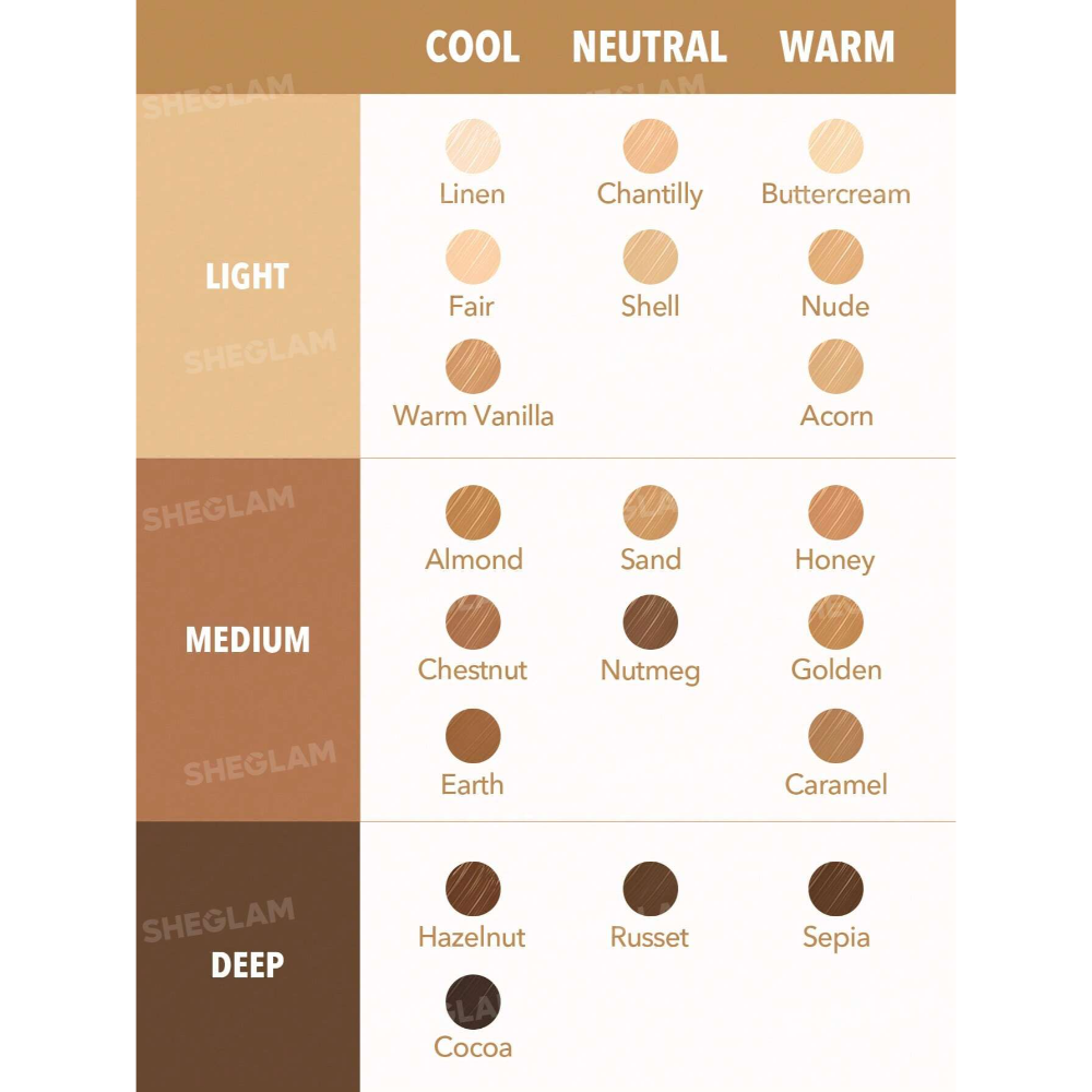 SHEGLAM Perfect Skin High Coverage Concealer