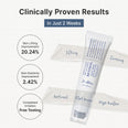 Dr. Althea Retinol Eye Roller Serum