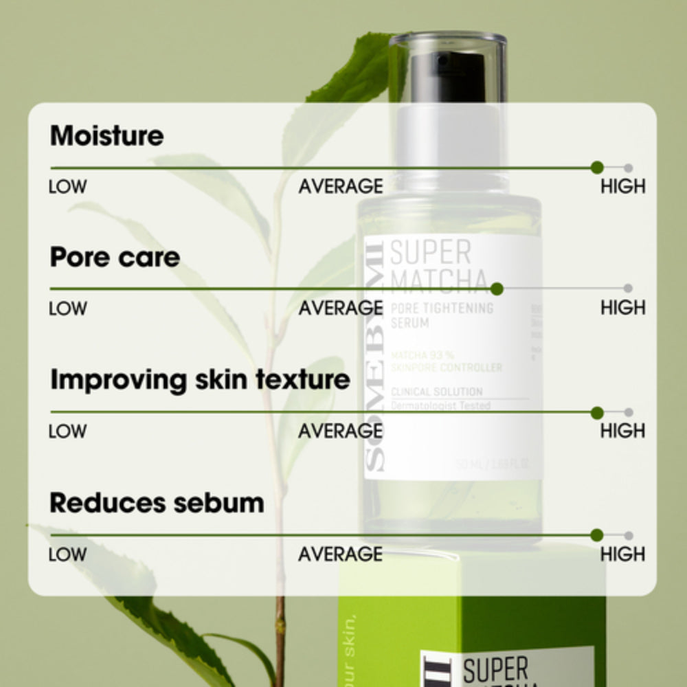 SOME BY MI Super Matcha Pore Tightening Serum