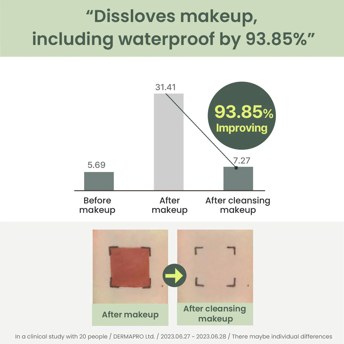 Heimish Matcha Biome Perfect Cleansing Oil