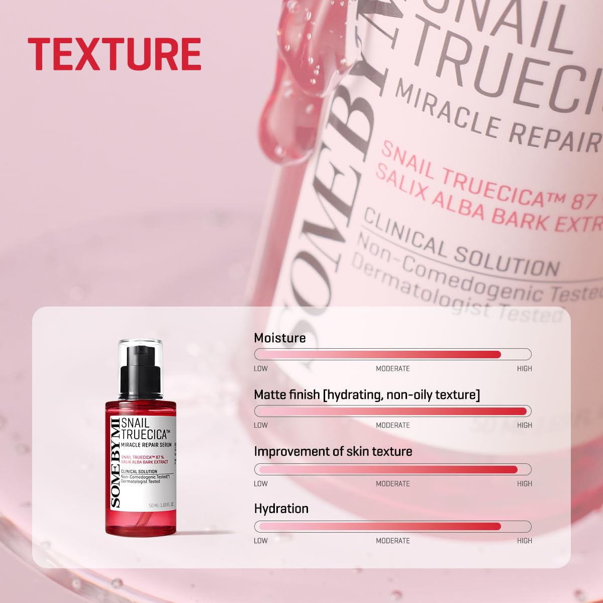 SOME BY MI - Snail Truecica Miracle Repair Serum