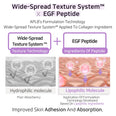 APLB Collagen EGF Peptide Mist Essence