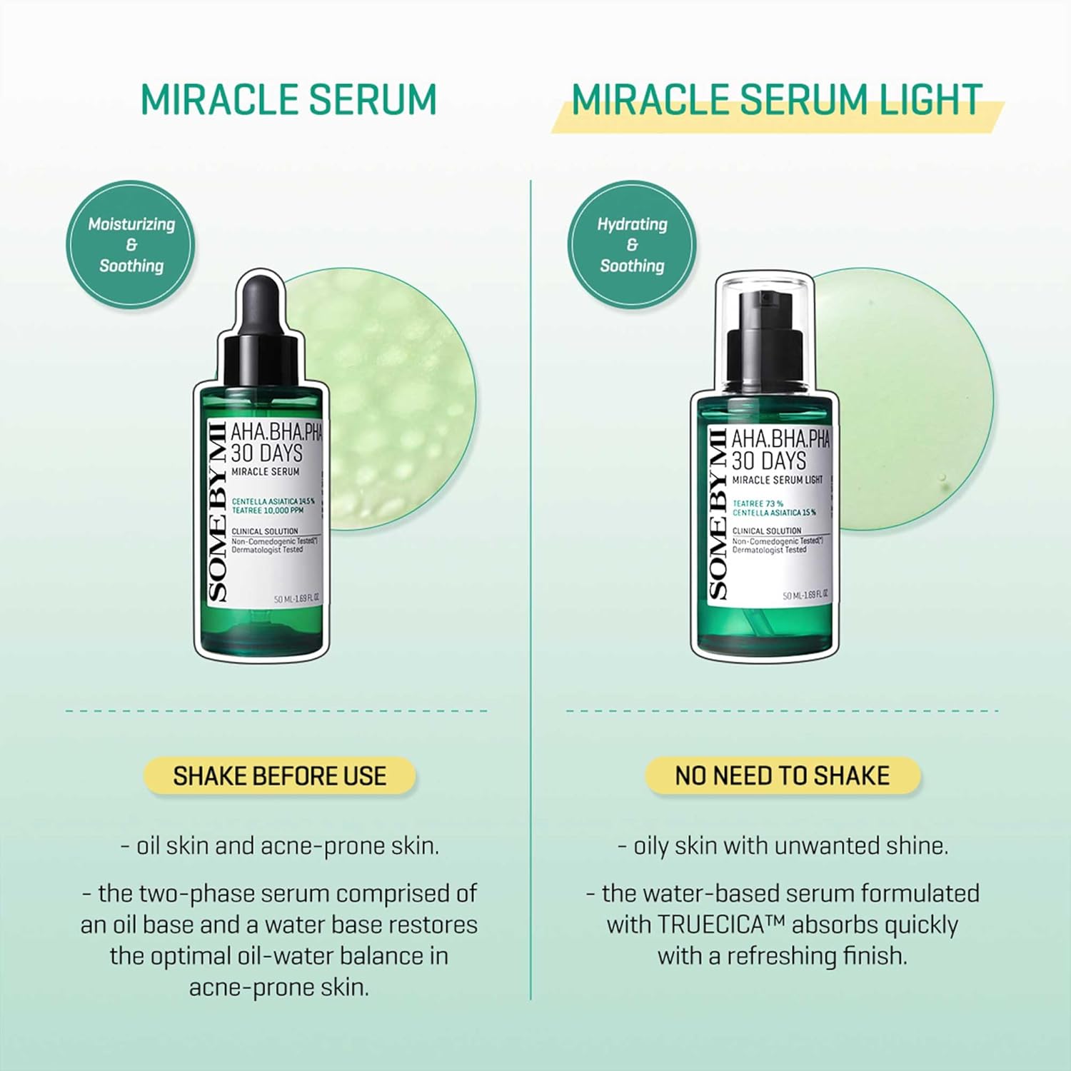 SOME BY MI AHA BHA PHA 30 Days Miracle Serum Light