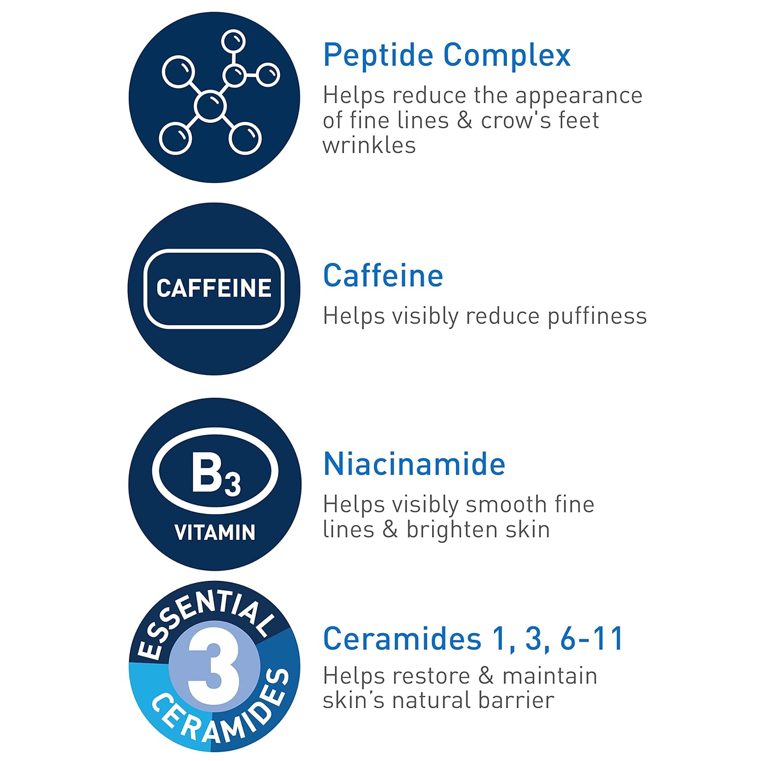 CeraVe Skin Renewing Eye Cream