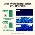 AXIS-Y Dark Spot Correcting Glow Cream