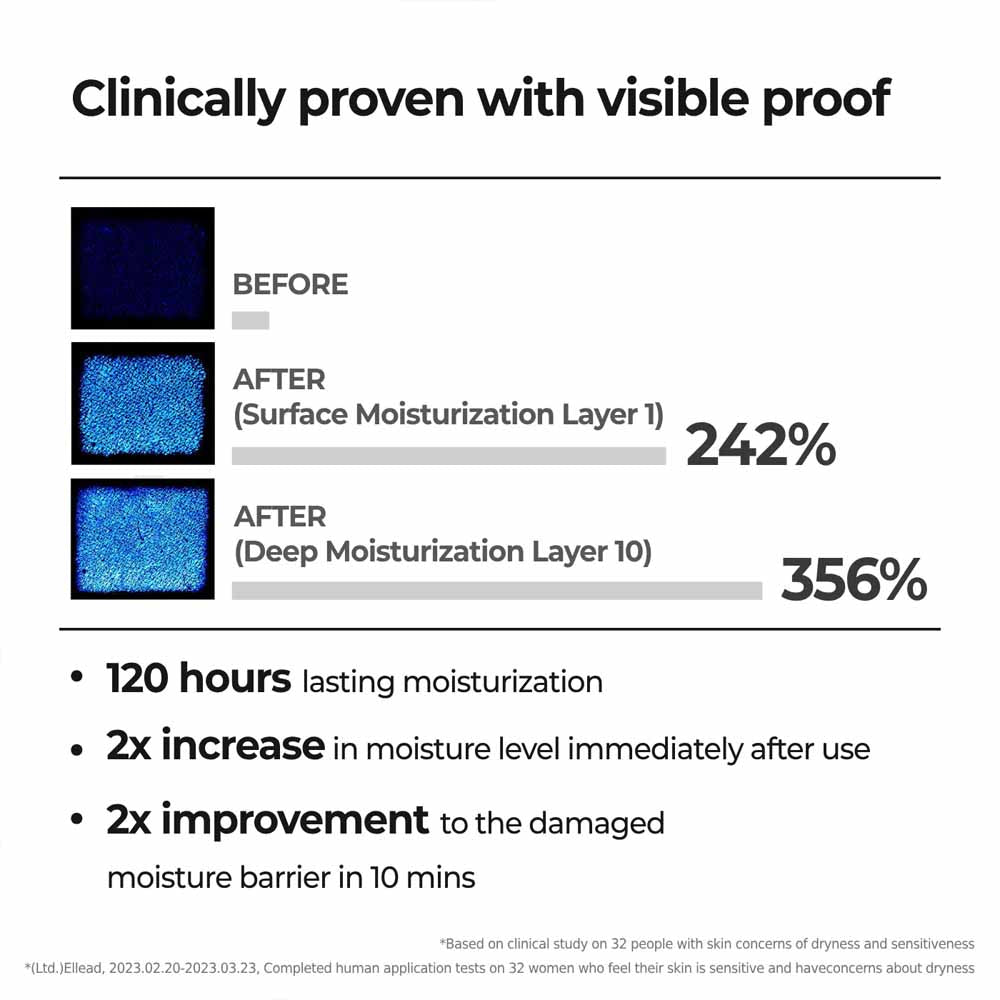 AESTURA Atobarrier 365 Cream
