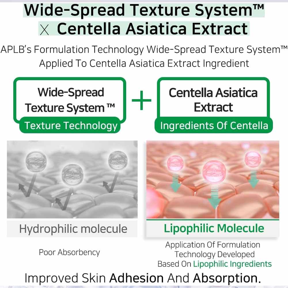 APLB AHA BHA PHA Centella Ampoule Serum