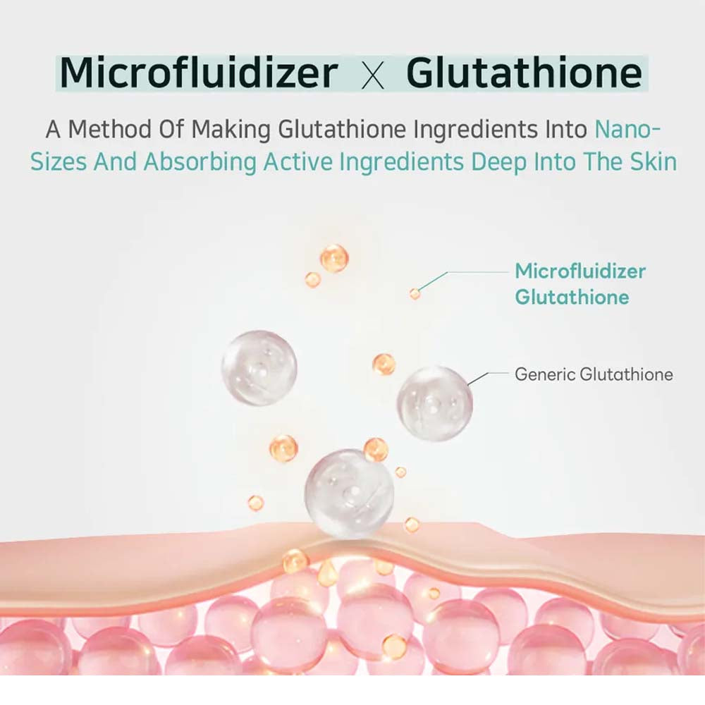 APLB Glutathione Niacinamide Sunscreen