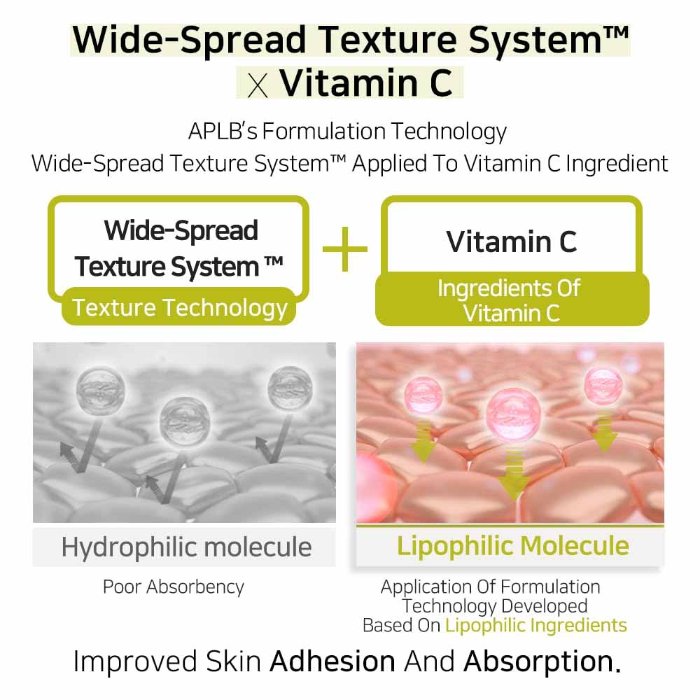 APLB PDRN Vitamin C Facial Cream