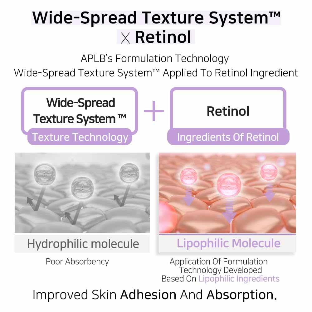 APLB Panthenol Retinol Facial Cream