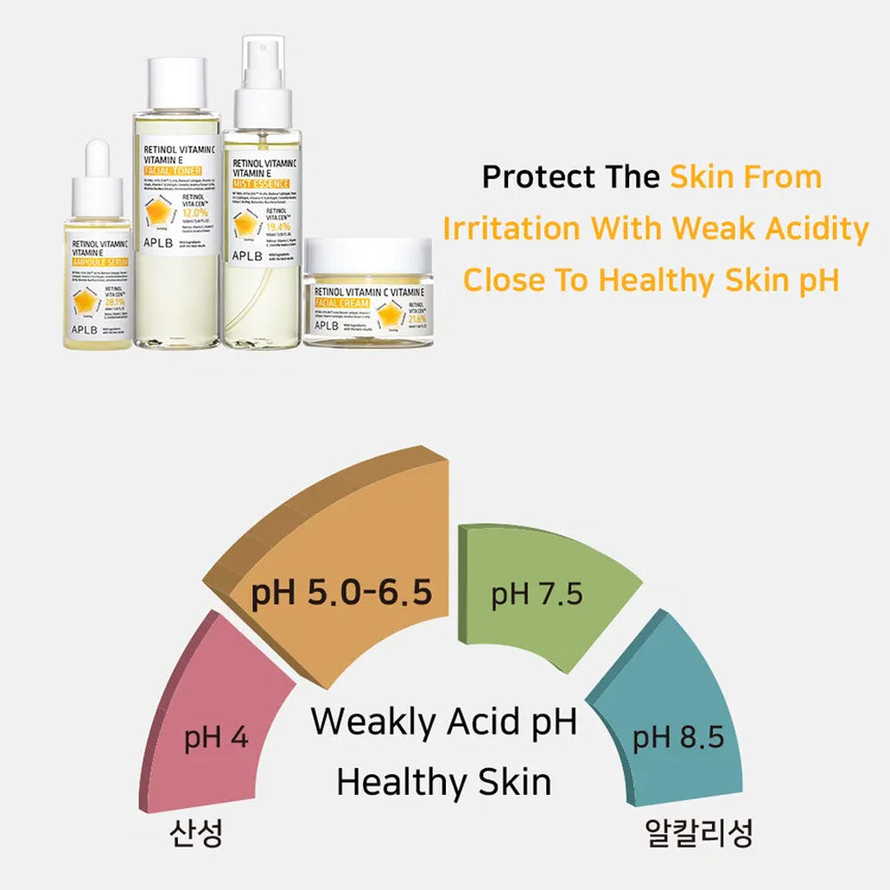 APLB Retinol Vitamin C Vitamin E Ampoule Serum