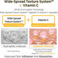 APLB Retinol Vitamin C Vitamin E Facial Toner