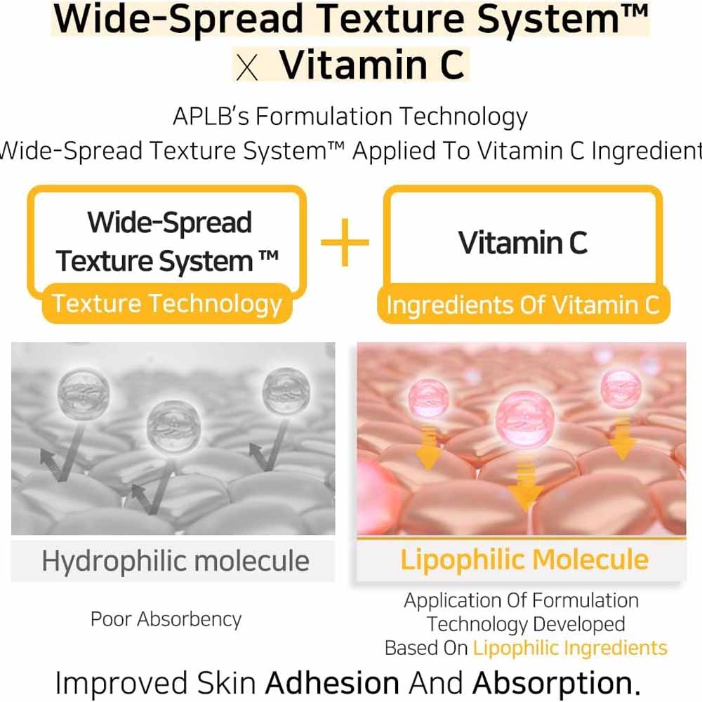 APLB Retinol Vitamin C Vitamin E Facial Toner