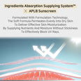 APLB Retinol Vitamin C Vitamin E Sunscreen