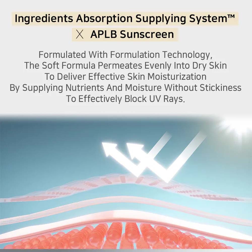 APLB Retinol Vitamin C Vitamin E Sunscreen