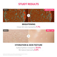 APRILSKIN - TXA Niacinamide 99 Milky Toner