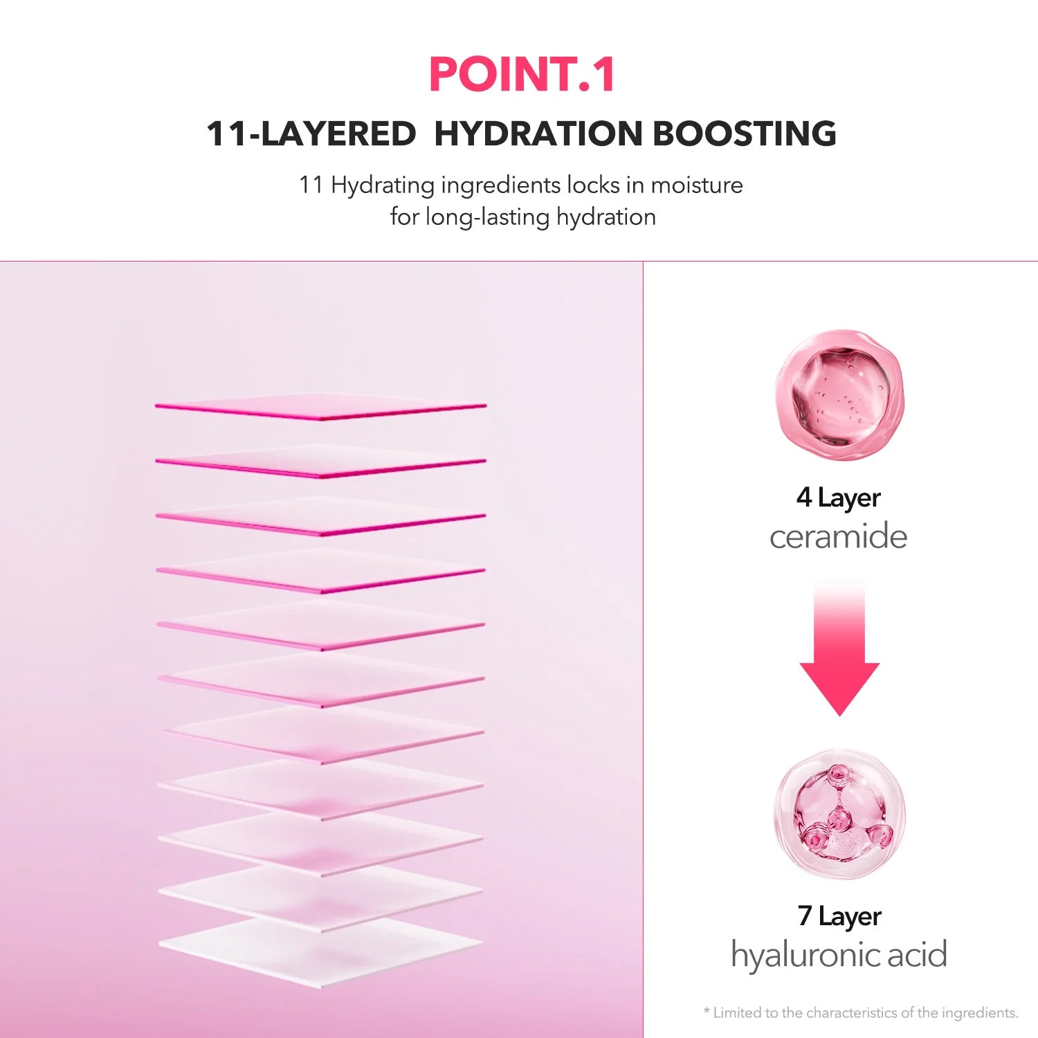 APRILSKIN - TXA Niacinamide 99 Milky Toner