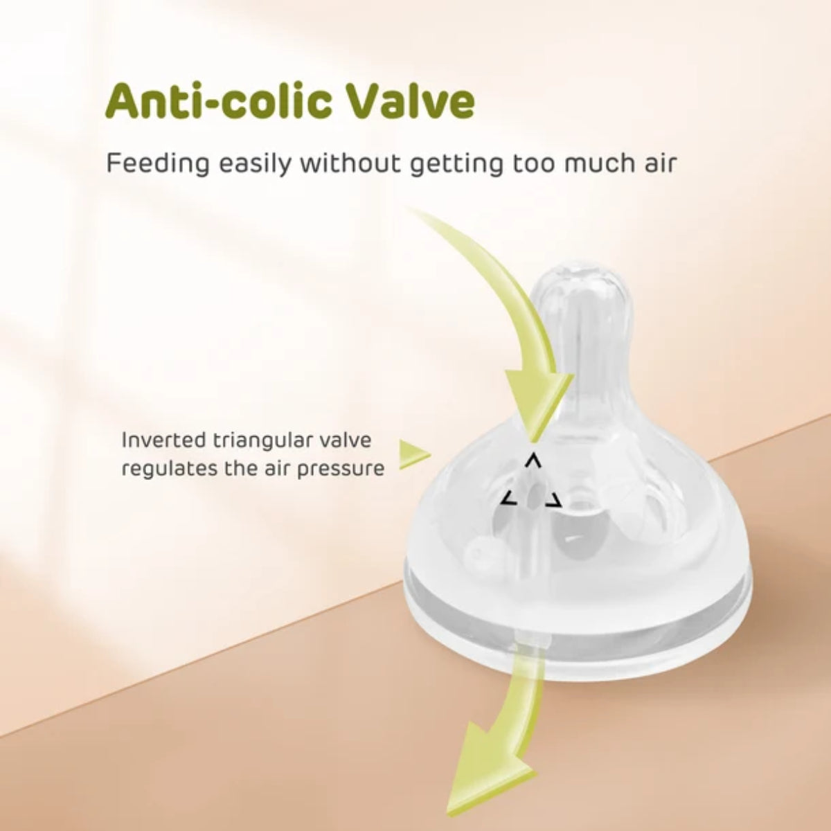 Aiwibi Baby Bottle Nipple S (0- 3 months)